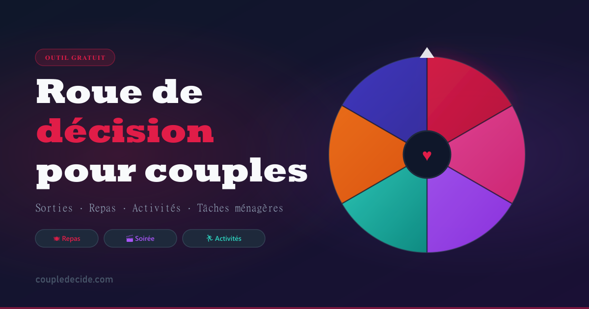 Roue de décision pour couples – Idées de sorties, repas et activités Roue de décision pour couples – Idées de sorties, repas et activités